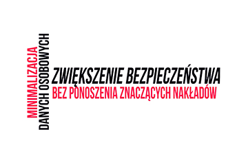 Zasada minimalizacji danych